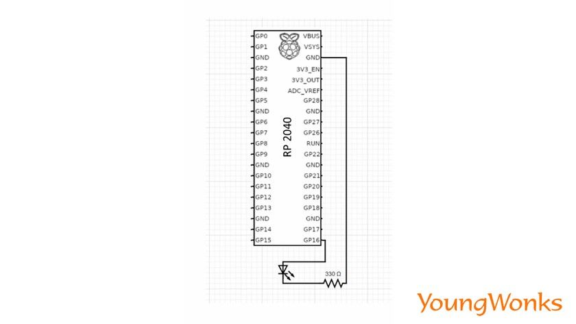 3 raspberrypi pico wire diagram