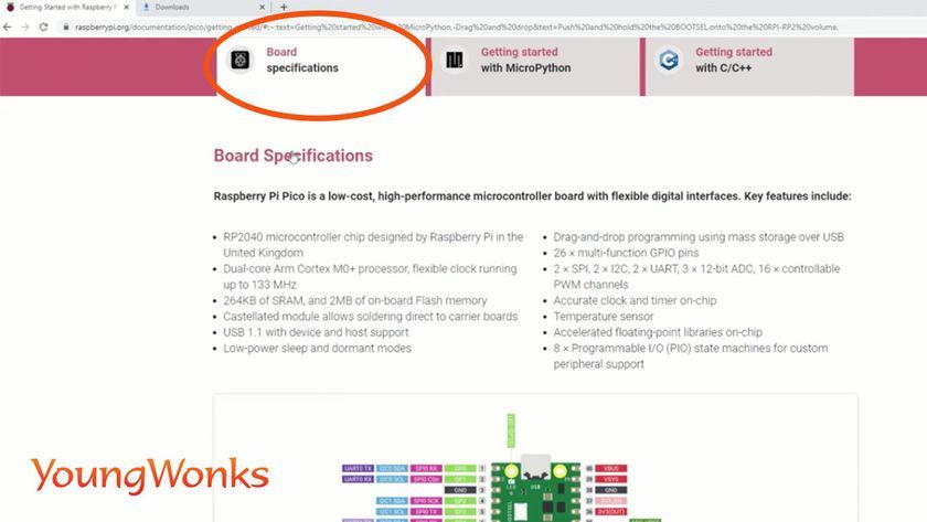 6 raspberry pi pico board specifications pinout