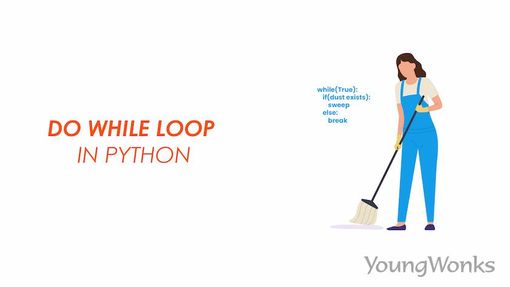 An image that describes the do while loop in Python.