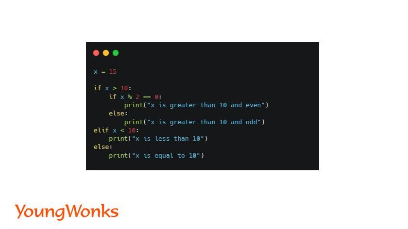 elif python nested