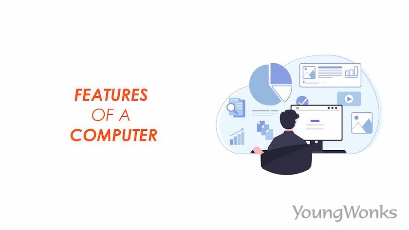 An image that explains the features of a computer.