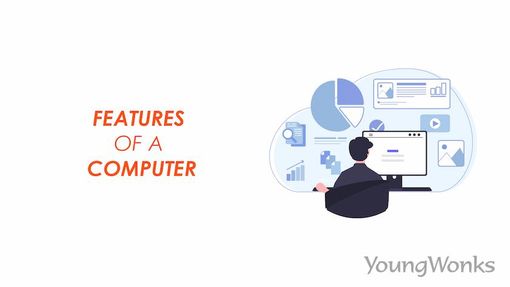 An image that explains about Features of a Computer.
