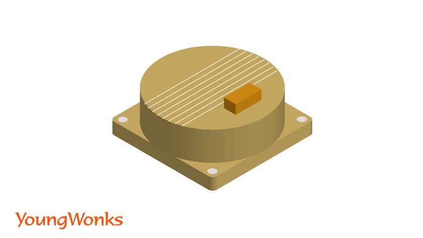 fibre optic gyroscopes