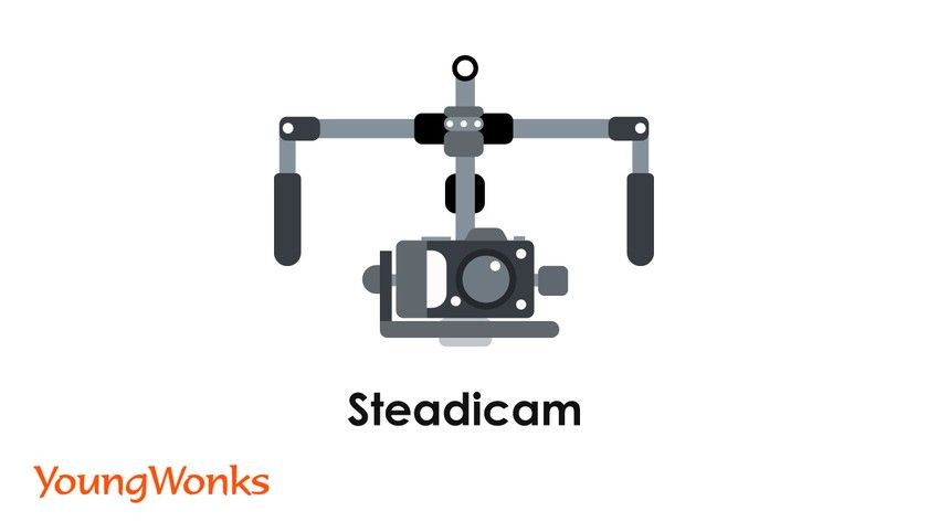 gyroscopes with steadicam