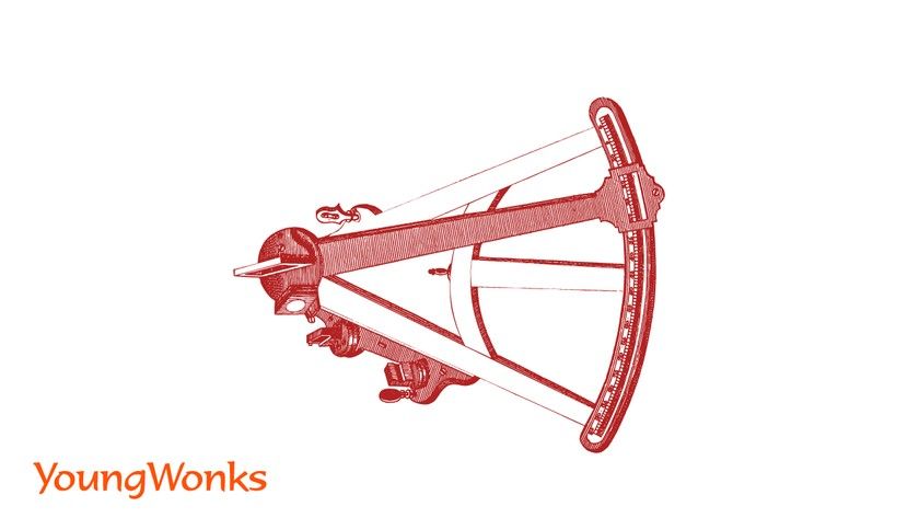 history of gyroscopes