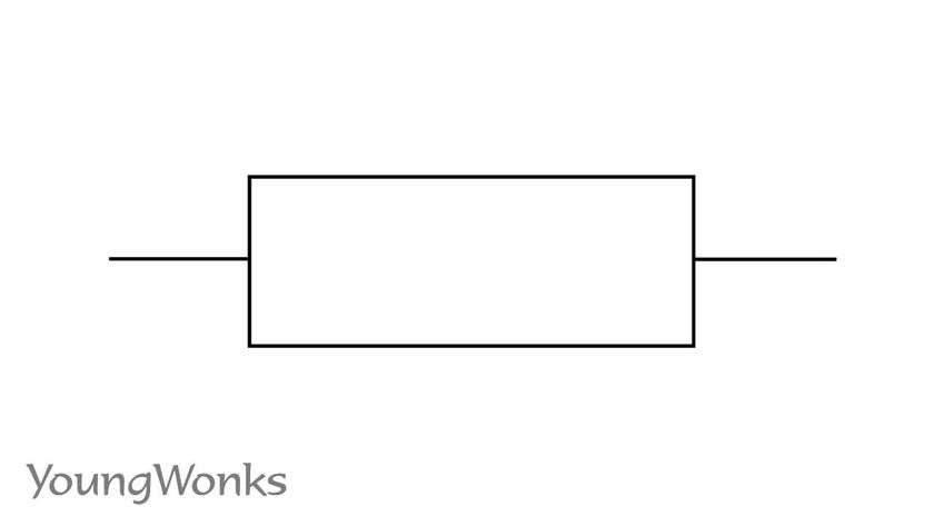 how a resistor works