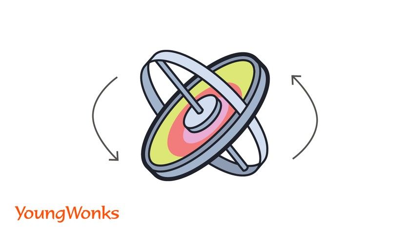 how do gyroscopes work