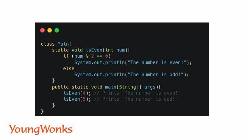 how to write methods in java