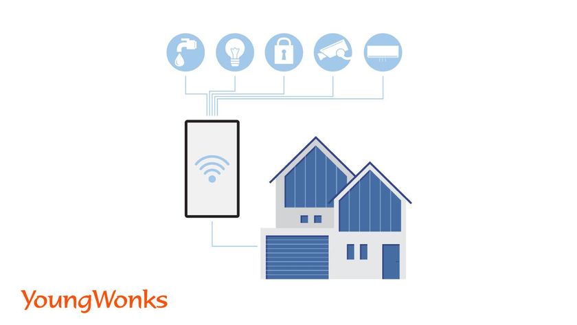 iot smart homes