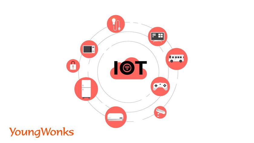 iot what is internet of things