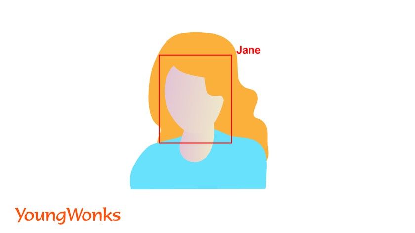 openCV face recognition