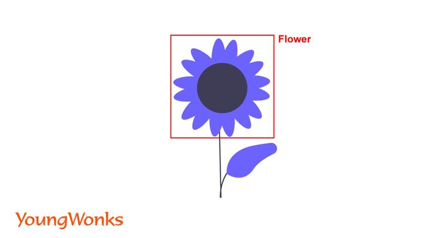 openCV object detection