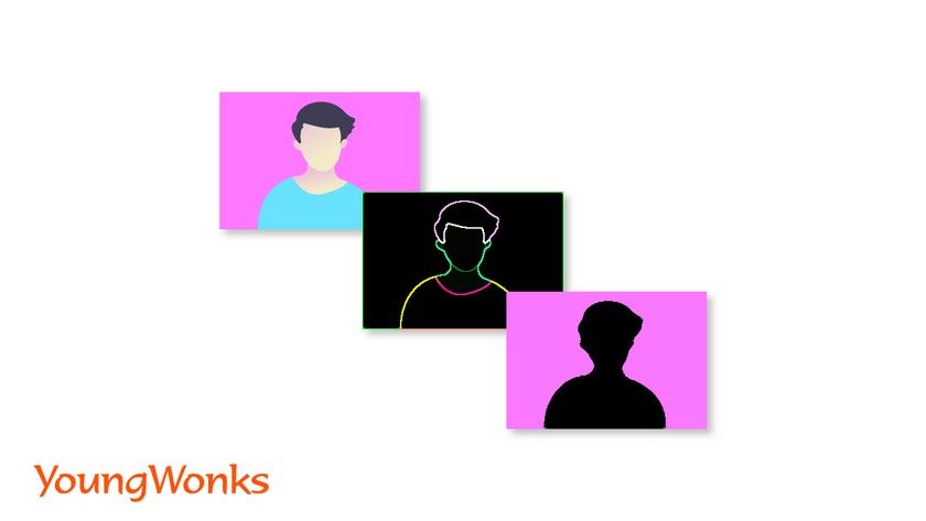 openCV what is image processing