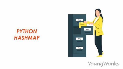 An image that explains hashmaps in Python.