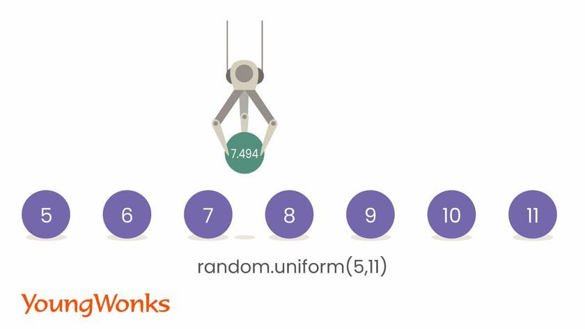 random module python uniform