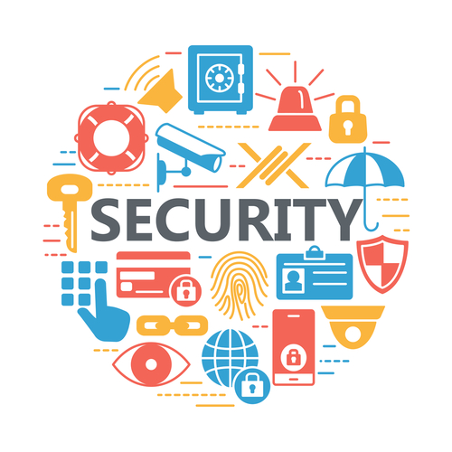 A figure that demonstrates security measures to make sure that the online safety is not compromised