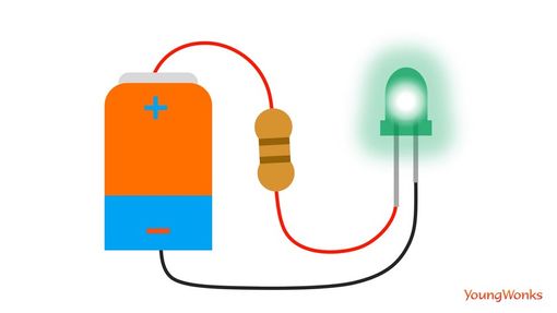 Electricity Flow Explained