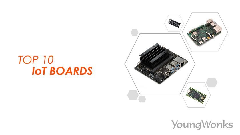 Top 10 IoT boards in 2026 such as NVIDIA Jetson Nano, Raspberry Pi 4, ESP32 and Raspberry Pi Pico.