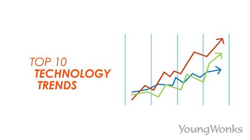 Top 10 Technology Trends for 2026 graph showing trendlines.