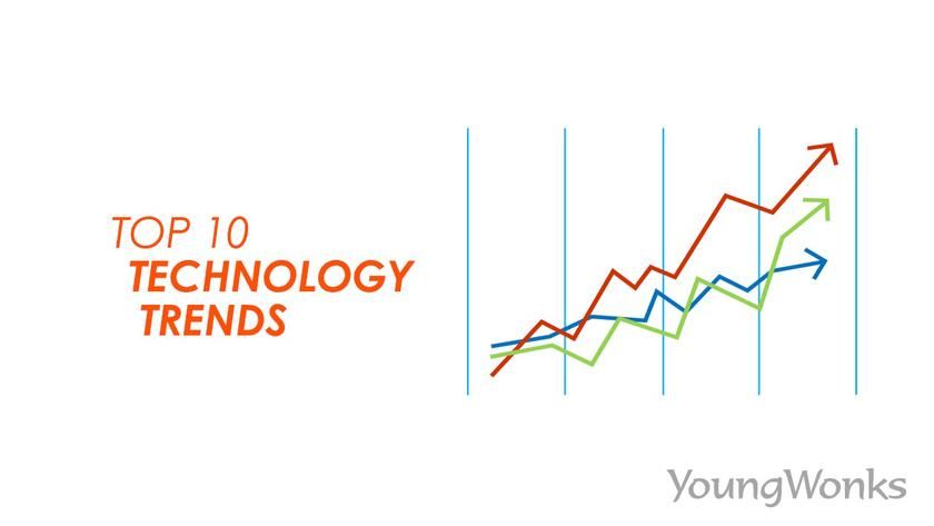 Top 10 Technology Trends for 2026 graph showing trendlines.