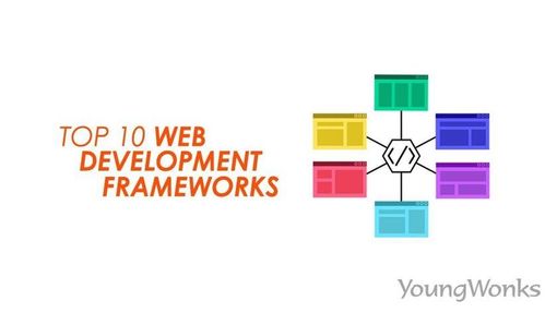 Top 10 Web Development Frameworks in 2026