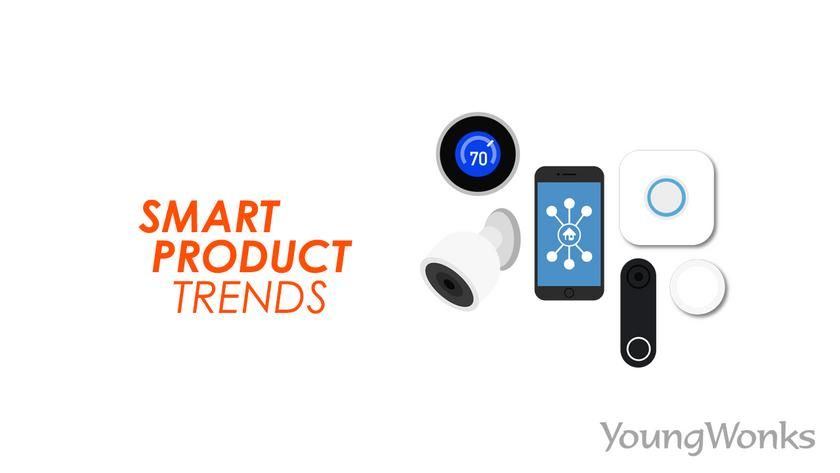A figure that shows trending smart home, smart health and smart driving technologies led by artificial intelligence