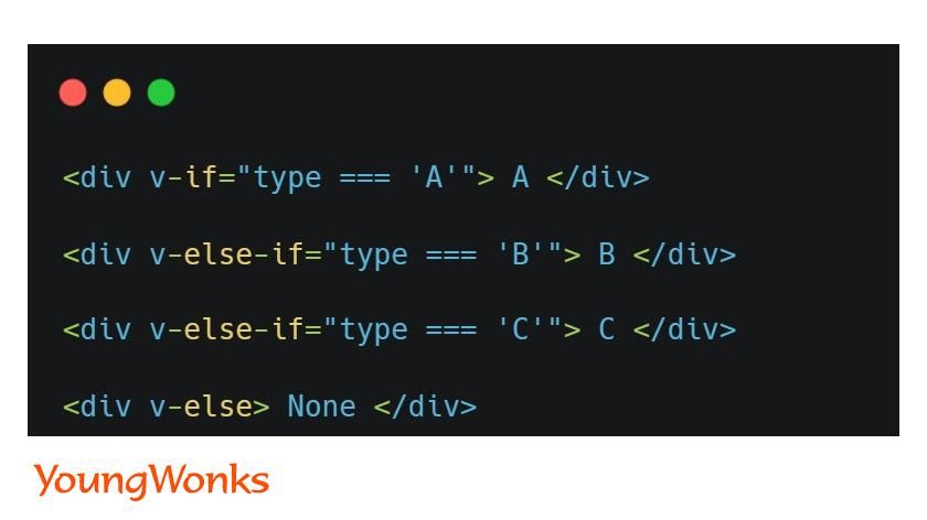 vue directives