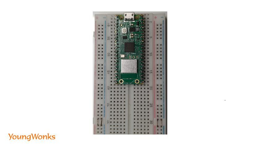 what is raspberry pi pico wh