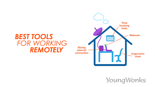best tools to work remotely, WFH, work from home online