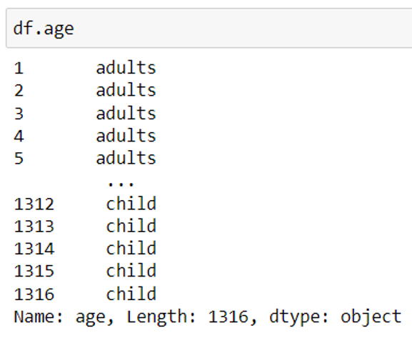 Code Snippet