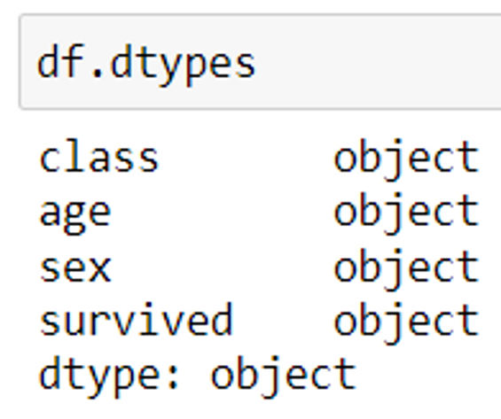 Code Snippet