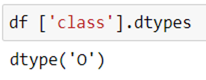 Code Snippet