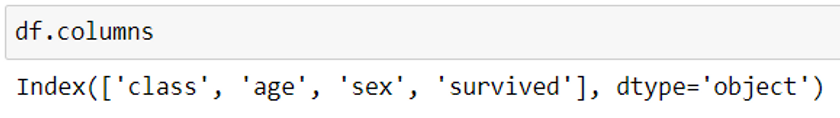 Code Snippet