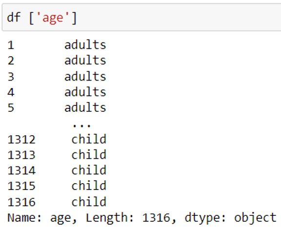 Code Snippet