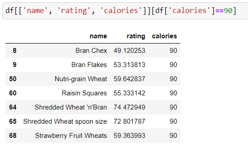 filter-pandas-dataframe-get-multiple-columns-using-conditions