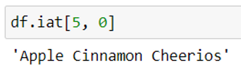 filter-pandas-dataframe-iat-function