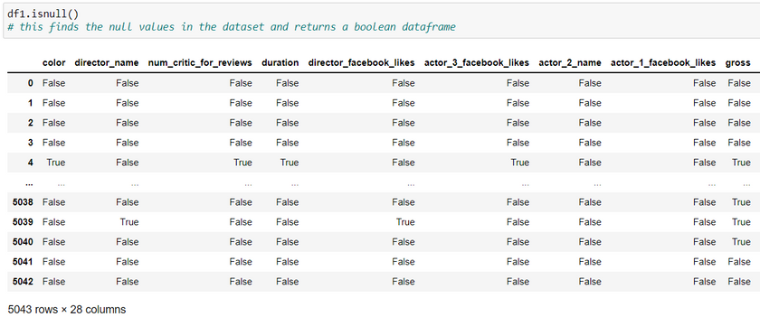 filter-pandas-dataframe-isnull-function