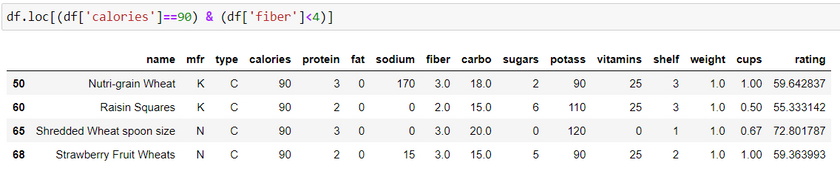 filter-pandas-dataframe-loc-function-multiple-conditions