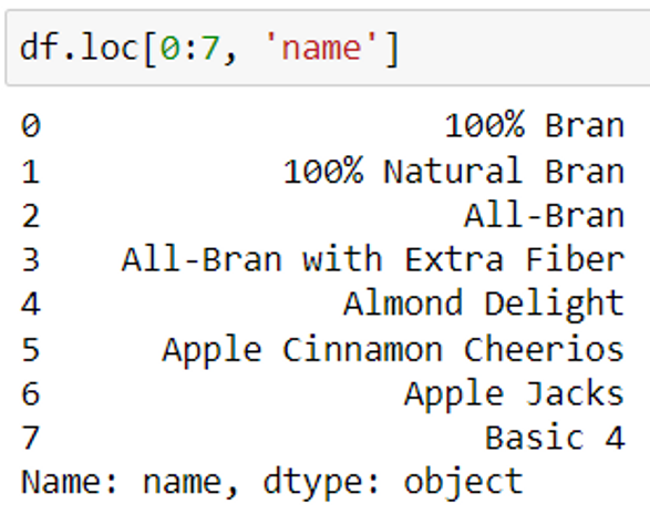 filter-pandas-dataframe-loc-function