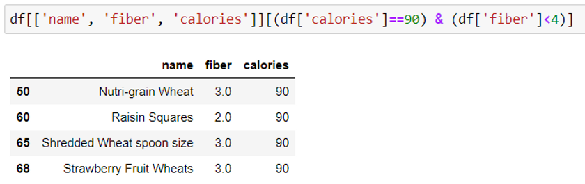 filter-pandas-dataframe-multiple-conditions
