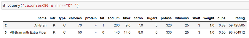 filter-pandas-dataframe-query-function-multiple-conditions