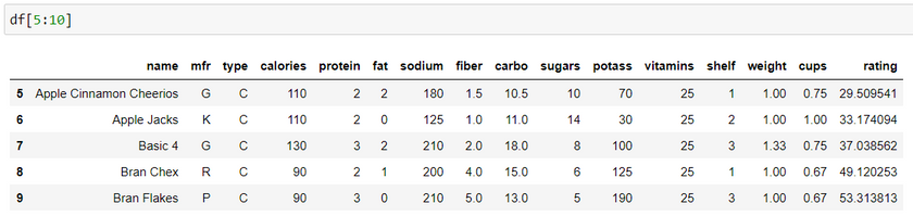filter-pandas-dataframe-slicing-rows