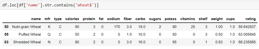 filter-pandas-dataframe-string-contains-characters-loc-function