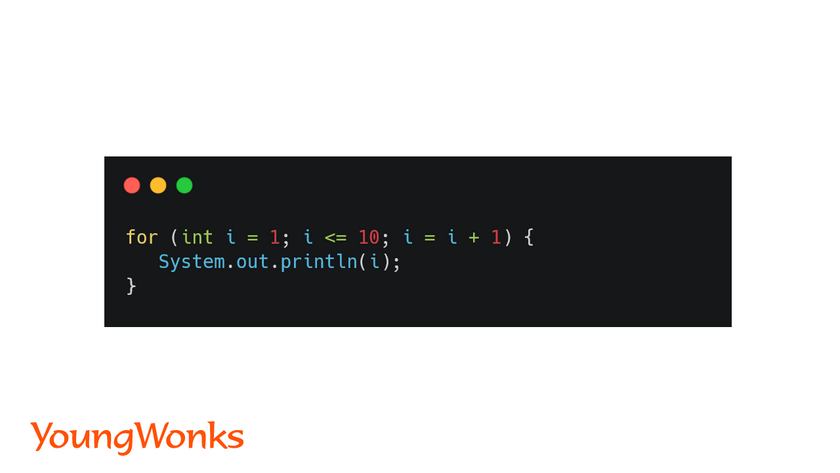 for loop example