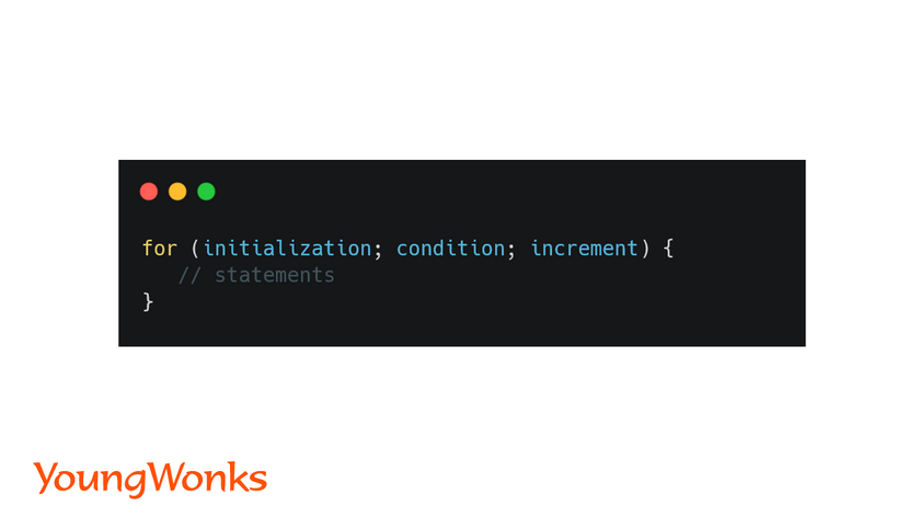 for loop syntax