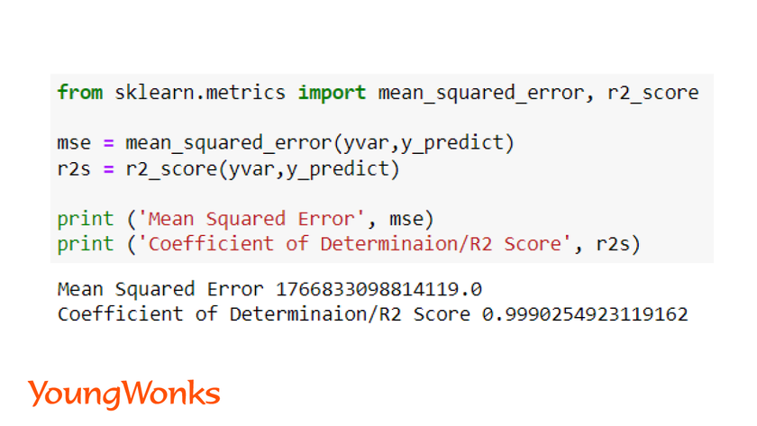 getting-started-with-sklearn-linear-regression-evaluation-metrics-simple-linear-regression