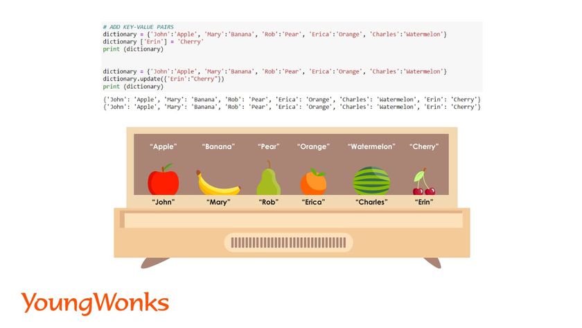 python dictionary methods add key-value pairs