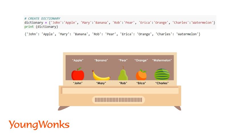 python dictionary methods create