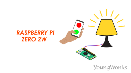 Raspberry Pi Zero 2W