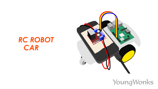 A figure that demonstrates a remote-controlled robot car